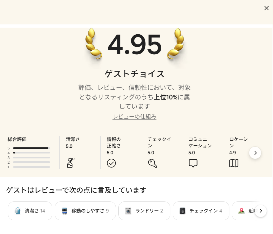 星1ひとつで全部が崩れる　民泊運営と理不尽レビューの現実 画像