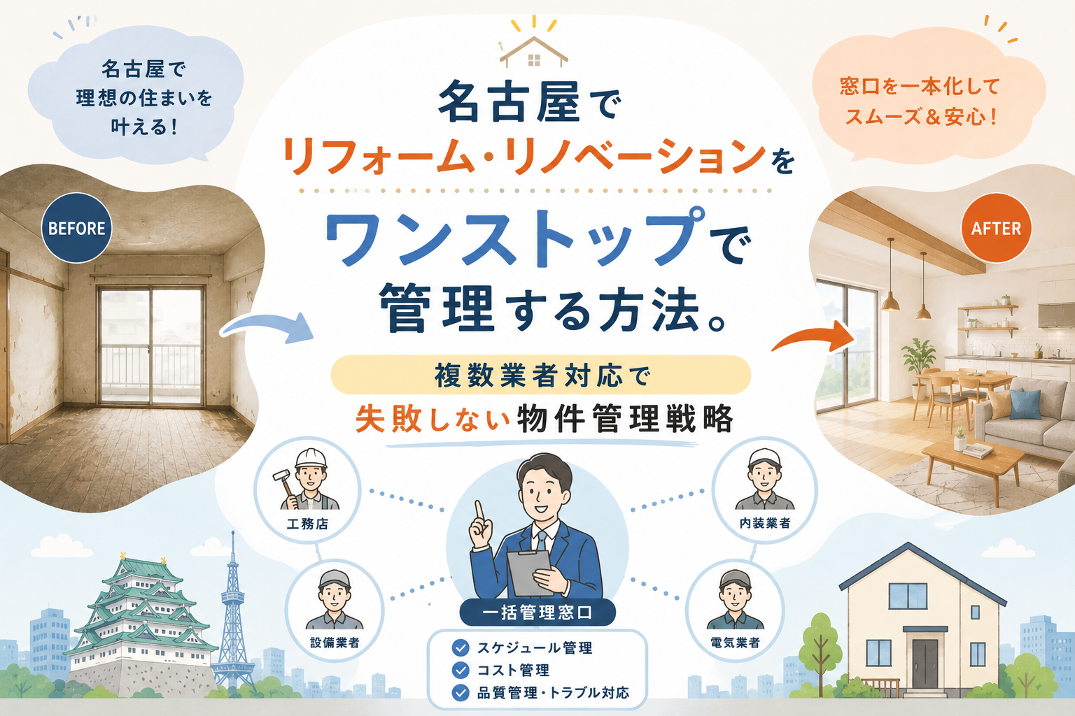 自社でリフォームも管理も可能な管理会社が強い理由。管理料0円、仲介料0円で実現する圧倒的な費用削減 画像