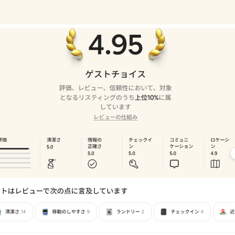 星1ひとつで全部が崩れる　民泊運営と理不尽レビューの現実 アイキャッチ画像
